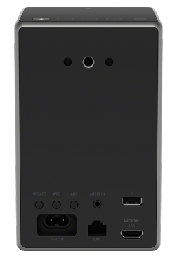 Беспроводная колонка Sony SRS-ZR5 фото 5